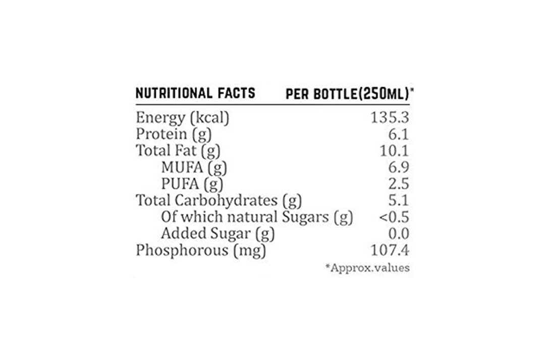 Second Nature Dairy Free Nut Milk Almonds+Water   Plastic Bottle  250 millilitre